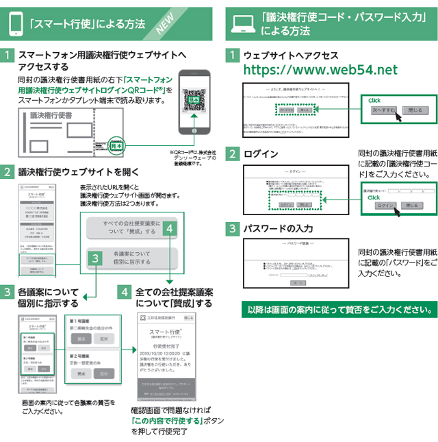 議決権行使サイト